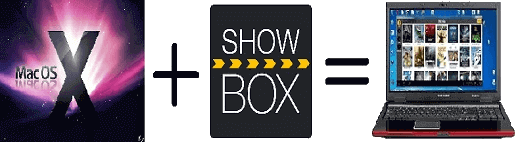 ShowBox on mac os